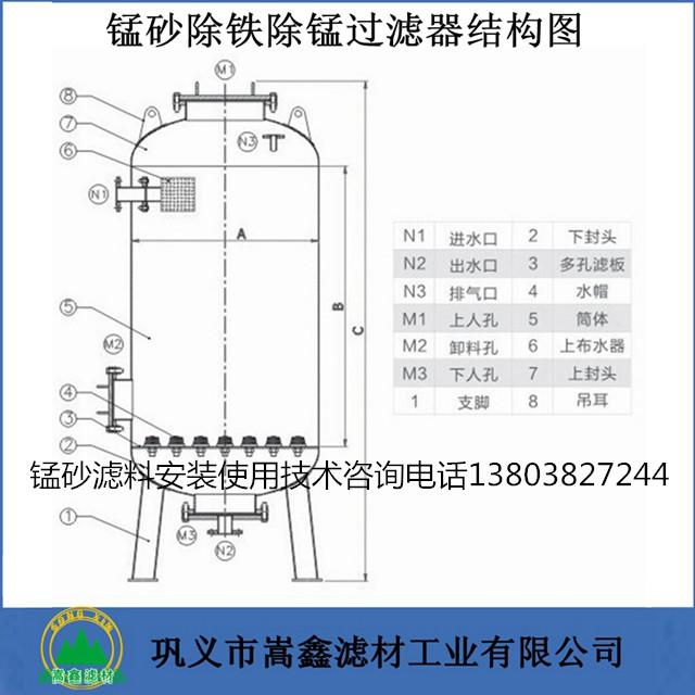 錳砂過(guò)濾器原理圖 錳砂過(guò)濾器原理圖
